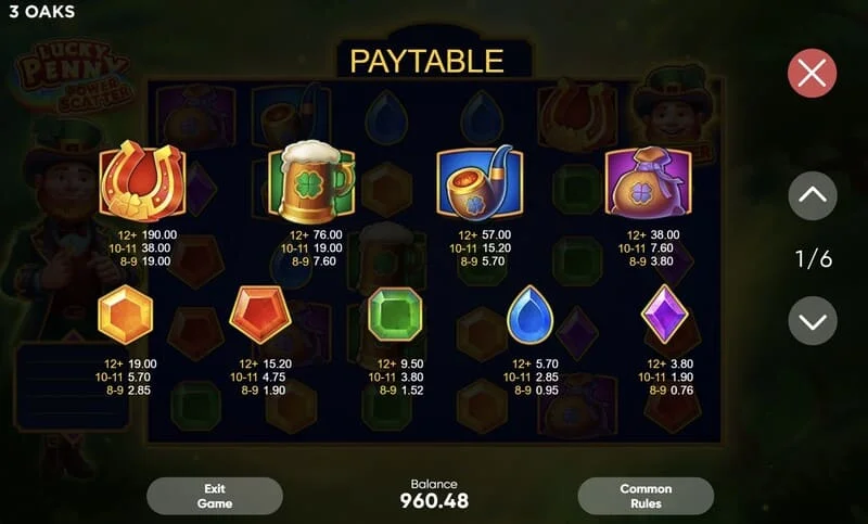 Lucky Penny Power Scatter - 最大x50000の係数ピラミッドを持つPower Scatter配当表